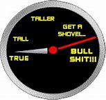 Image result for Give a Shit Meter Meme