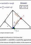 Image result for Hard Trig Questions