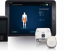 Image result for Medtronic SCS Implant