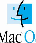 Image result for Apple Mac OS Icon