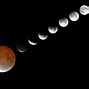 Image result for Earth Eclipse From Moon