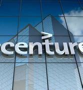 Image result for Accenture UK