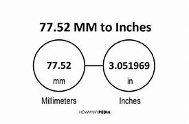 Image result for 52 mm to Inches