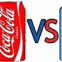 Image result for All the Brands Coke and Pepsi Own