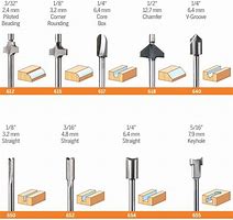 Image result for Router Tool Drawing