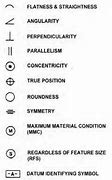 Image result for Machining Blueprint Symbols