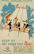 Image result for Continous Improvement Posters