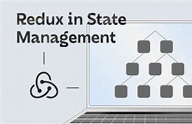 Image result for Redux State Management