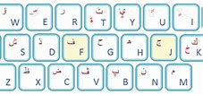 Image result for Keyboard Themes Pictures BA