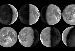 Image result for Fases Da Lua