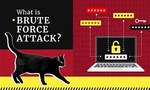 Image result for Brute Force Attack