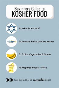 Image result for Kosher Food List