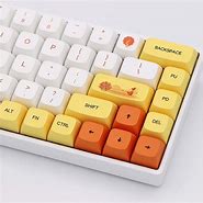 Image result for 105 Key Keyboard