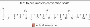 Image result for 5 Feet 10 Inches in Centimeters