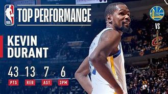 Image result for Kevin Durant 40