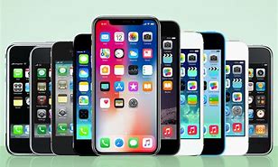 Image result for iPhone 1.Review