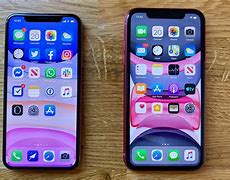 Image result for Ttwo Display iPhone