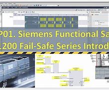 Image result for Siemens S7 Safety plc