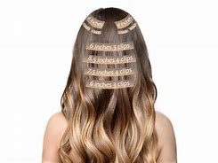 Image result for How to Apply Hair Extensions