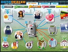 Image result for Data Search Game