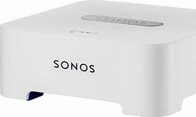 Image result for Sonos Wireless Bridge