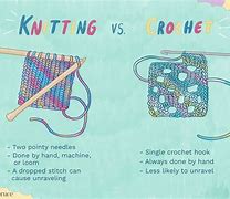 Image result for Is Knitting or Crochet Easier