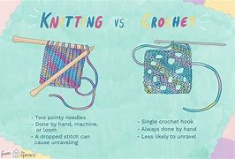 Image result for Is Knitting Easier than Crochet