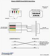 Image result for RJ11 Jack Wiring Diagram