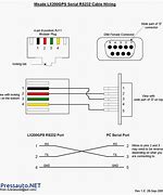 Image result for iPhone Power Cord Wiring