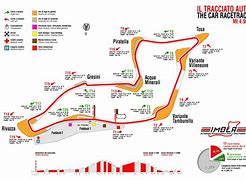 Image result for Imola Race Track Ayrton Senna