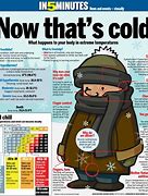 Image result for Extreme Cold Temperatures