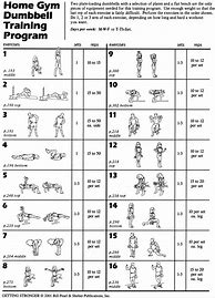 Image result for Dumbbell Exercises Chart Printable PDF