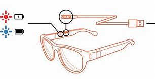 Image result for User Manual Template for Smart Glasses