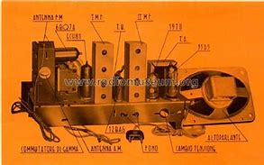 Image result for Stereo Wiring Diagram 199