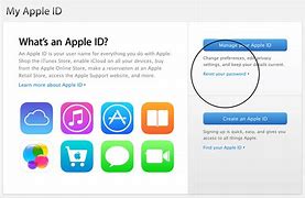 Image result for Forgot Apple ID Password for Free