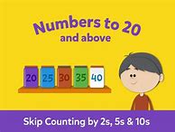 Image result for Skip Count by 2s 5S 10s Games