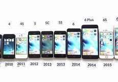 Image result for All iPhone Cell Phones