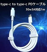 Image result for iPhone 12 USB C