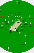 Image result for Cricket Field Naames