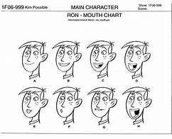 Image result for Fandom Main Character