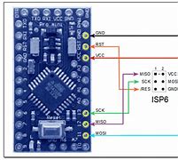 Image result for Samsung G531f ISP Pinout