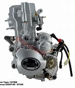 Image result for Max II ATV Engine