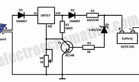 Image result for Mini Solar Cell Phone Charger