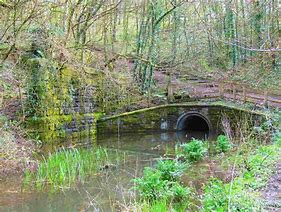 Image result for Glamorganshire Canal