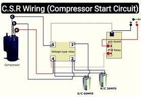 Image result for Power Supply Board HVAC Compressor