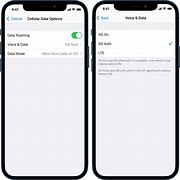Image result for iPhone 12 Settings Diagram