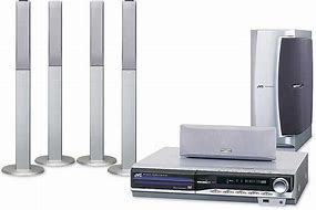 Image result for Pics JVC Home Theatre