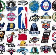 Image result for NBA Teams Label