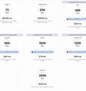 Image result for Prices of Home Internet Plan for Xfinity