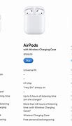 Image result for Different Apple AirPods